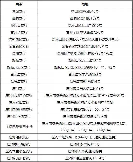 最新套公积金卡联系方式方法分析(最方便真实的乐清住房公积金卡怎么用方法)