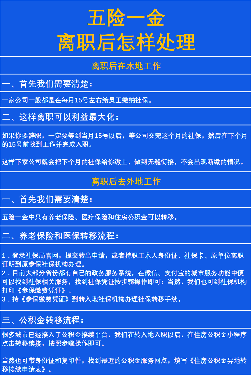 最新惠民保险从我公积金卡代扣怎么退方法分析(最方便真实的乐清惠民保险怎么交方法)