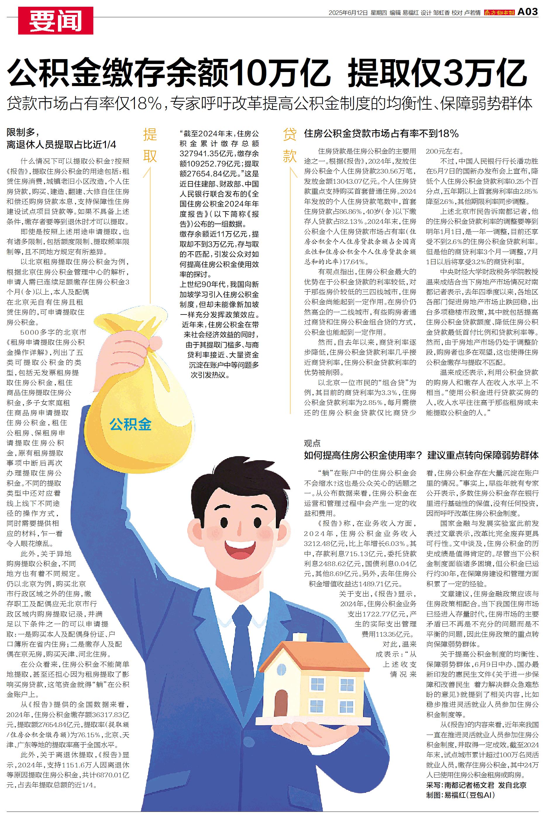 最新公积金卡余额回收平台方法分析(最方便真实的乐清公积金怎么取回来方法)