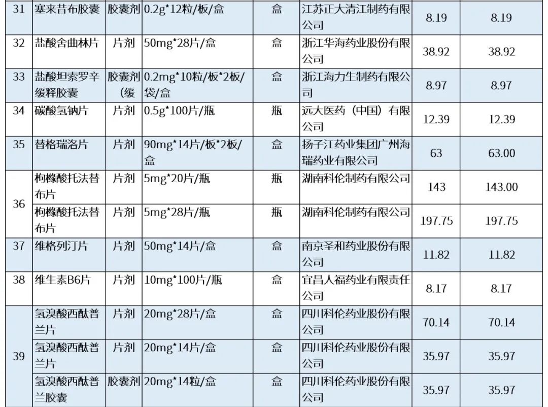最新公积金卡刷药回收群方法分析(最方便真实的乐清公积金缴存证明回执单方法)