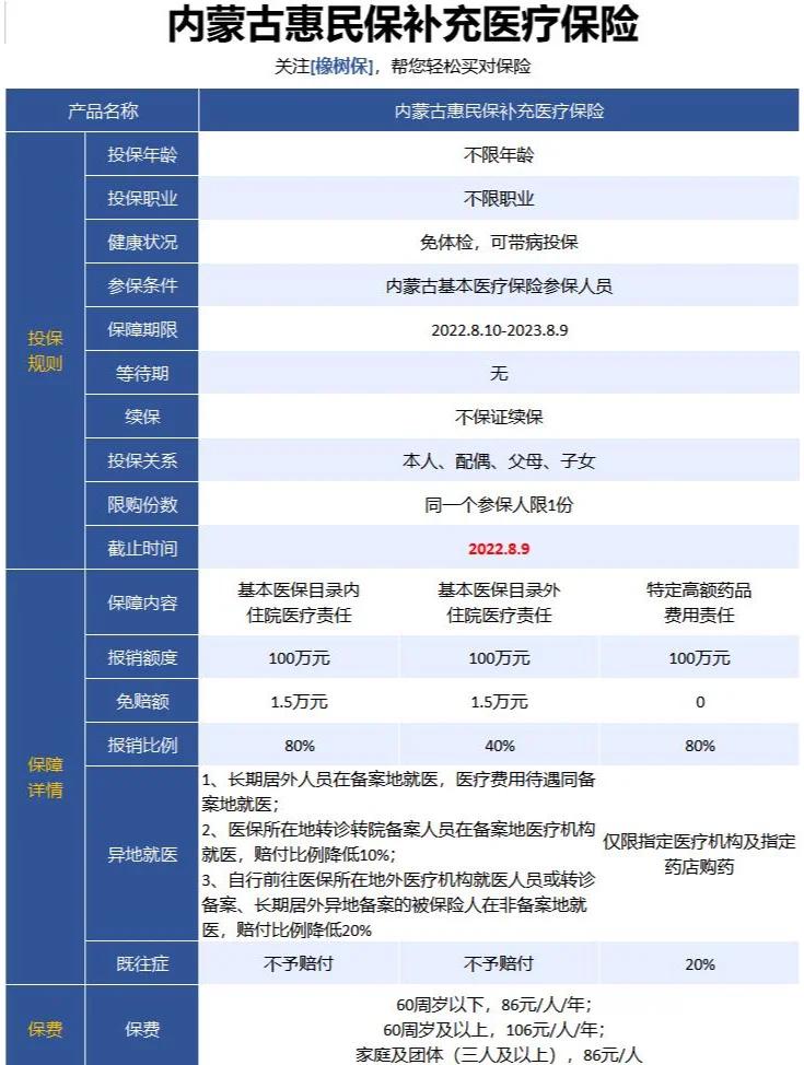 最新惠民保为什么直接从公积金里扣方法分析(最方便真实的乐清惠民保可以用社保卡支付吗方法)