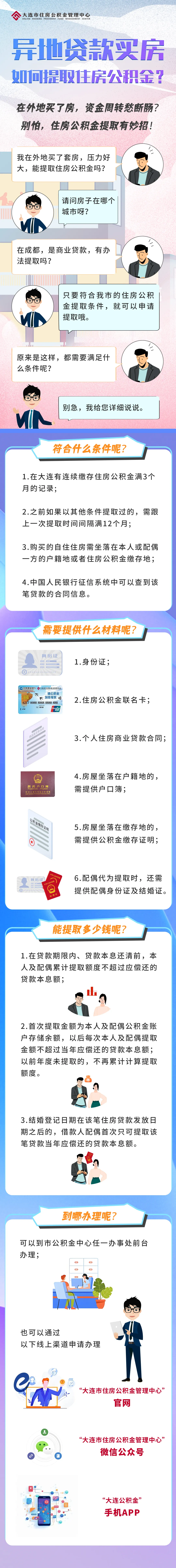 最新公积金小额变大额的怎么办理方法分析(最方便真实的乐清公积金大额怎么提取出来方法)