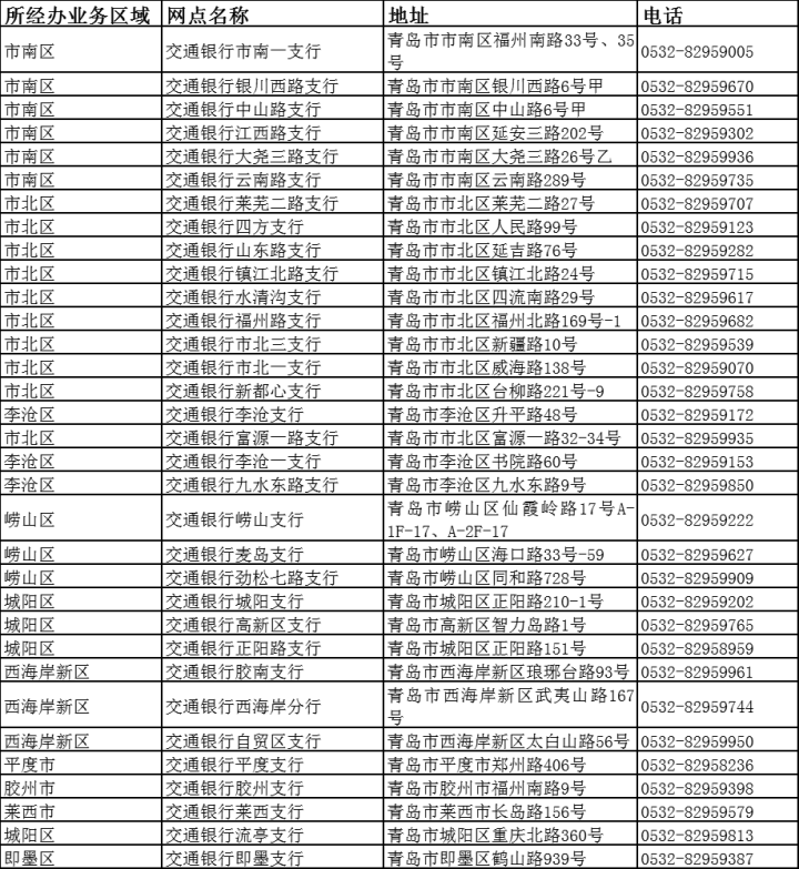 最新惠民保险代扣158方法分析(最方便真实的乐清惠民保险代扣158是什么方法)