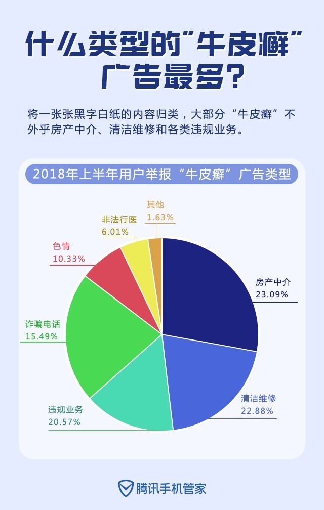 最新谁有公积金套现的联系方式方法分析(最方便真实的乐清住房公积金套现手续费多少方法)