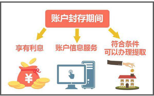 最新公积金卡过期怎么换新卡方法分析(最方便真实的乐清公积金卡有效期到后需要换卡吗?方法)