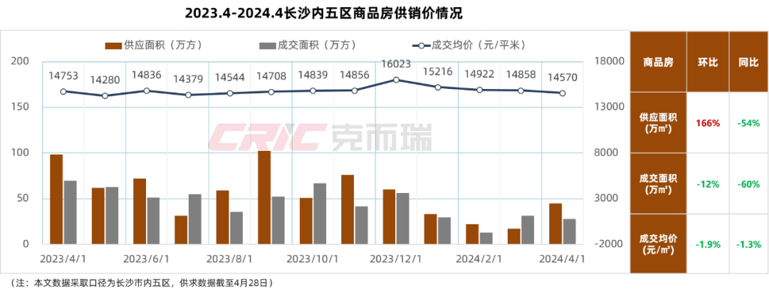 最新长沙公积金卡套现回收商家方法分析(最方便真实的乐清湖南公积金套现方法)
